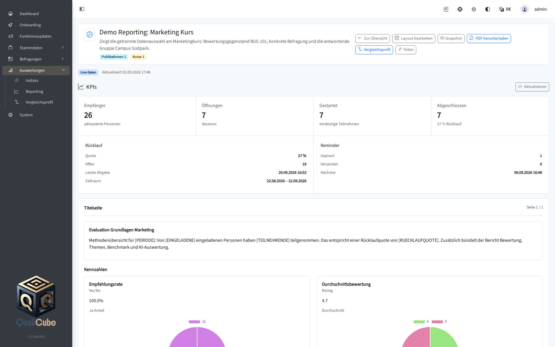 QualiCube Reporting mit Kennzahlen und Diagrammen